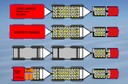 Sled layout