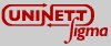 Uninett Sigma logo