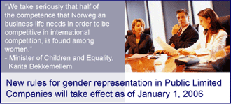 Balanced gender
representation on company boards