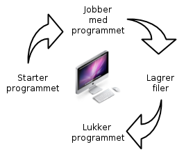 PcWorkFlow.png