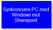 Sharepoint-WindowsSynkIkon.png