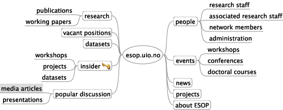 esop-ia.gif