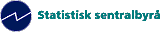 Hjem